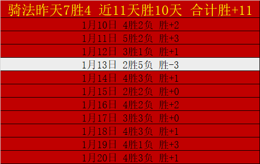小莫布里高,效发挥,中揽,皇冠体育app下载,皇冠体育官网,澳门皇冠体育,bet皇冠体育在线