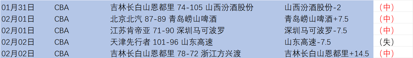 西藏定日县,发生,级地震,皇冠体育app下载,皇冠体育官网,澳门皇冠体育,bet皇冠体育在线