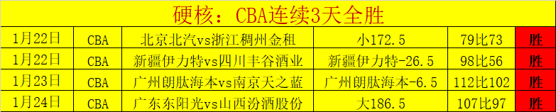 伊布荣登,封面,时尚穿搭引,皇冠体育app下载,皇冠体育官网,澳门皇冠体育,bet皇冠体育在线