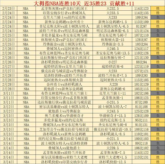 月围棋赛事,预告,北海新绎杯,皇冠体育app下载,皇冠体育官网,澳门皇冠体育,bet皇冠体育在线