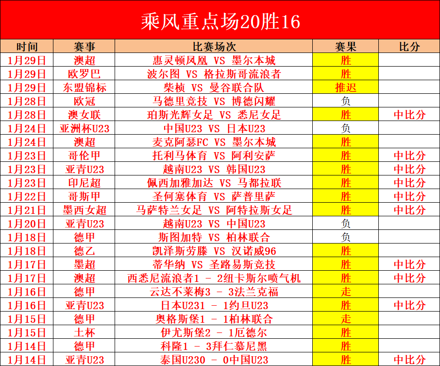 独家揭秘,海牛官方澄,兰克尔,皇冠体育app下载,皇冠体育官网,澳门皇冠体育,bet皇冠体育在线