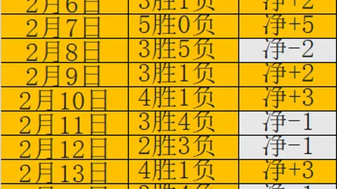 皇冠体育app下载